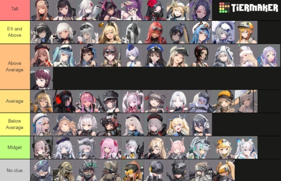 Goddess of Victory Character Tier List – App Review Expert Breakdown